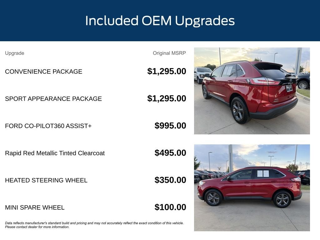2022 Ford Edge SEL